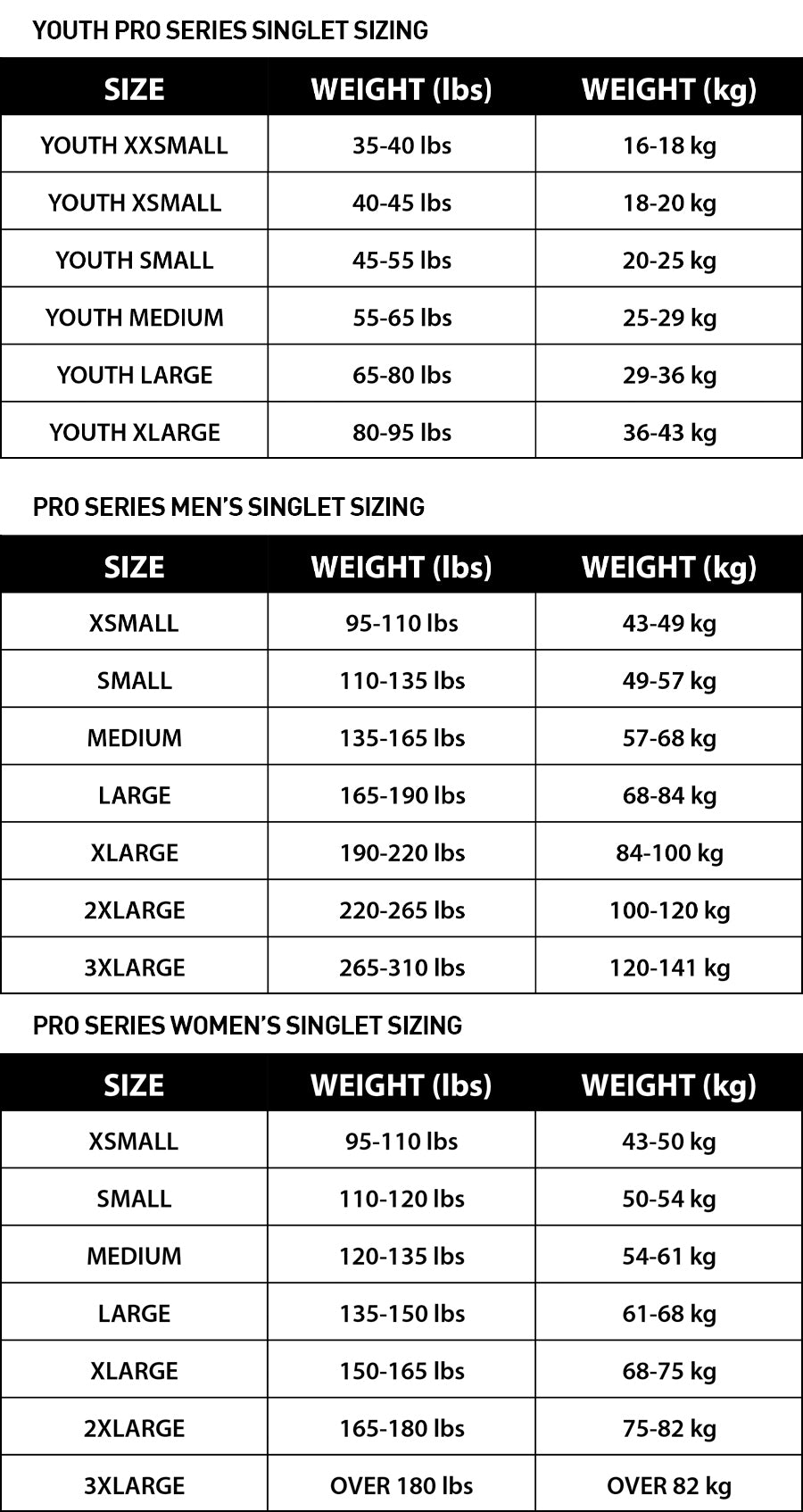 Size chart